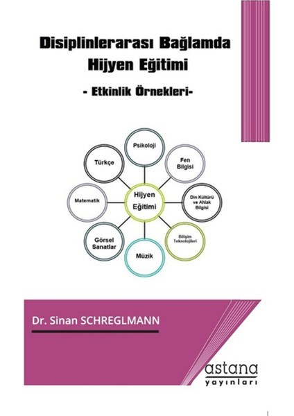 Disiplinler Arası Bağlamda Hijyen Eğitimi