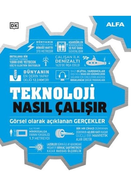 Teknoloji Nasıl Çalışır