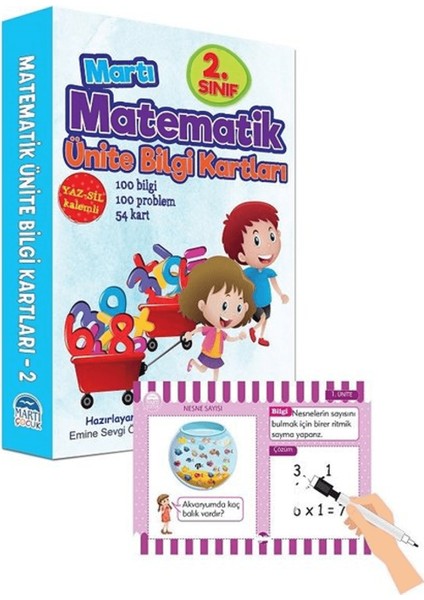 2. Sınıf Matematik Ünite Bilgi Kartları - Yaz Sil Kalemli