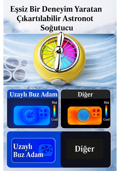 A02 Ultra Kaliteli Klimalı Telefon Sogutucu Magsafe- Mandallı Aliminyum Rgb Işıklı modelleri