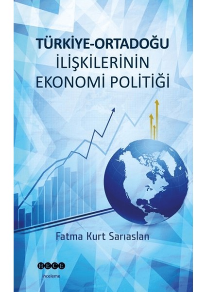 Türkiye - Ortadoğu Ilişkilerinin Ekonomi Politiği