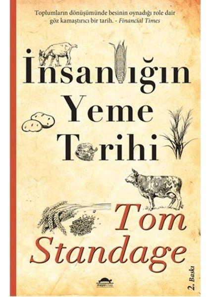 Insanlığın Yeme Tarihi