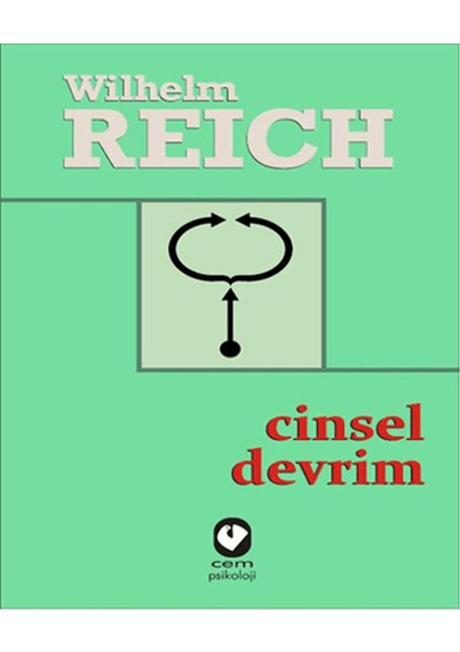 Cinsel Devrim