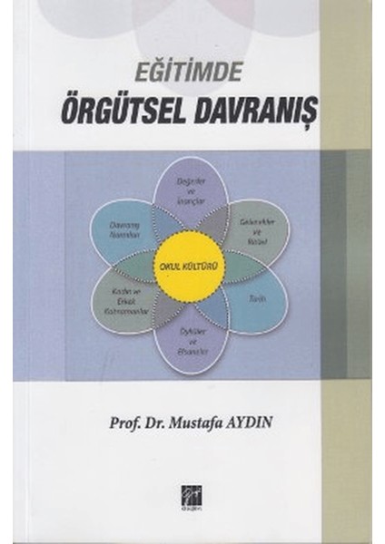 Eğitimde Örgütsel Davranış