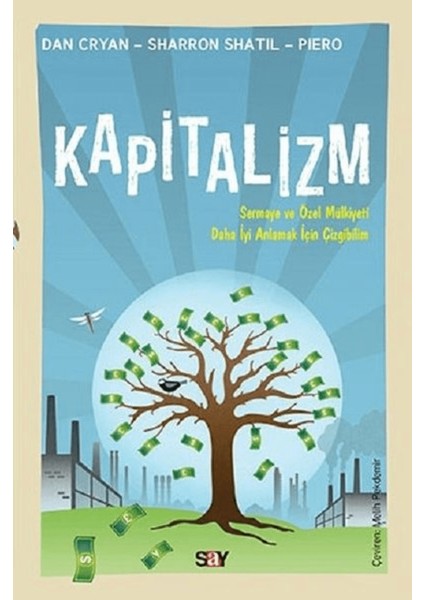Kapitalizm