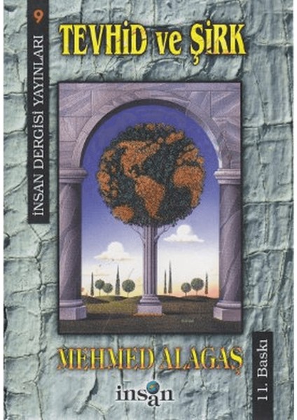 Tevhid ve Şirk