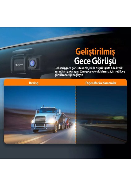 Rexıng Dt2 Fhd 1080P Arac Kamerası + 32GB Sd Kart indirimleri