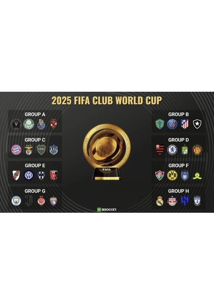 1 Paket (5 Stıcker) Panini America Club World Cup 2025 Albüm Major Futbol Klüplerler Dünya Kupası fiyatları