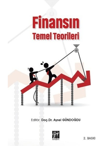 Finansın Temel Teorileri