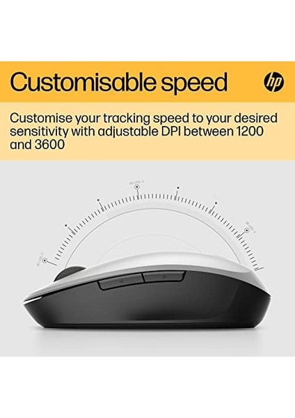Çift Modlu Fare (Smart Tv Faresi, Aes Şifreli, Bluetooth, USB Dongle, 3600 Dpi'ye Kadar) Gümüş modelleri