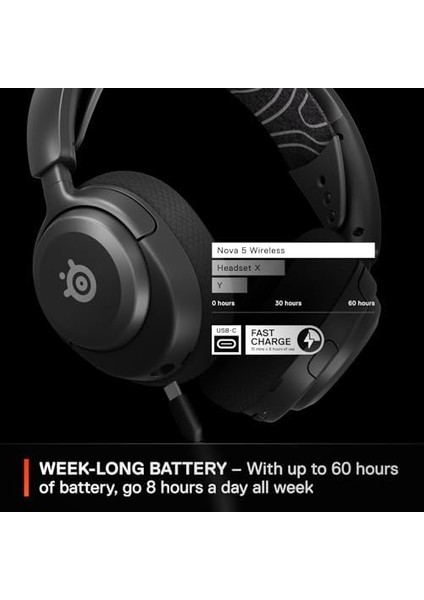 Arctis Nova 5 Wireless Multi-Platform Gaming ve Mobil Kulaklık, 100 Den Fazla Ses Ön Ayarı, 2.4ghz Veya Bluetooth - Gen 2.x Clearcast Mikrofon - Pc, Ps5, Ps4, Kablosuz, Siyah modelleri