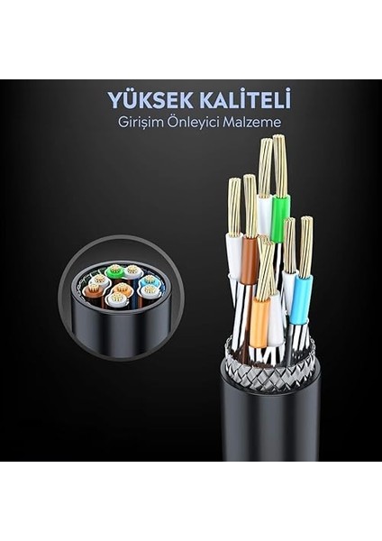 Cat7 Ethernet Patch Adsl Modem Internet Kablosu (Cat7, 10 Metre) fiyatları