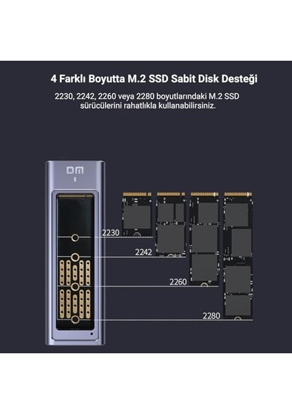 HD2000 USB 3.2 Gen 2 Type-C 20GBPS Pcıe Sata M.2 Nvme Ngff SSD Disk Kutusu modelleri