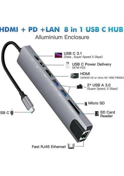 Macbook Pro Uyumlu Huawei Dell ile Uyumlu Type C To 4K HDMI + USB 3.0 + Sd/tf + Pd + Type-C USB Type-C Hub Dönüştürücü 8 In 1 Çoklayıcı - Ethernet - Çevirici USB C Adaptör Leerfei 8 Port modelleri