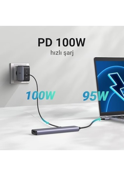 USB C Hub, Pd 100W, 4K Hdmı, MacBook Pro/air, iPad Pro/air, Surface Pro/go, Galaxy Tab, Galaxy S23/S22 Vb. ile Uyumlu USB A 3.0.