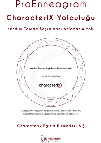 Proenneagram Characterlx Yolculuğu