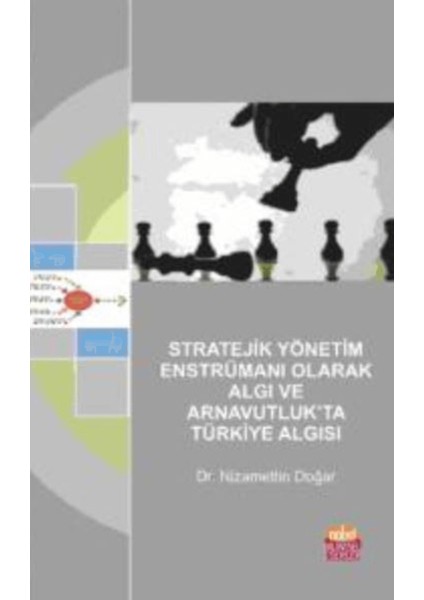 Stratejik Yönetim Enstrümanı Olarak Algı ve Arnavutluk’ta Türkiye Algısı
