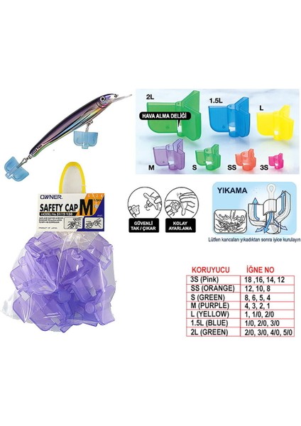 5112 Üçlü Iğne Koruyucusu Size:s