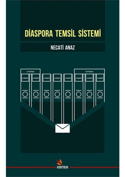 Diaspora Temsil Sistemi