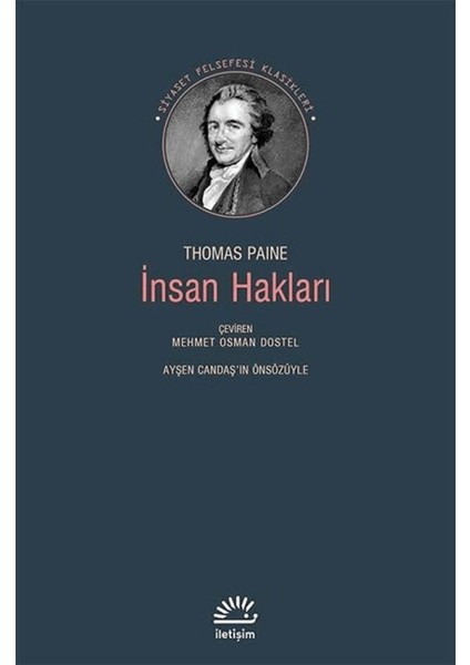 Insan Hakları