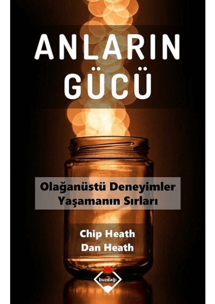 Anların Gücü