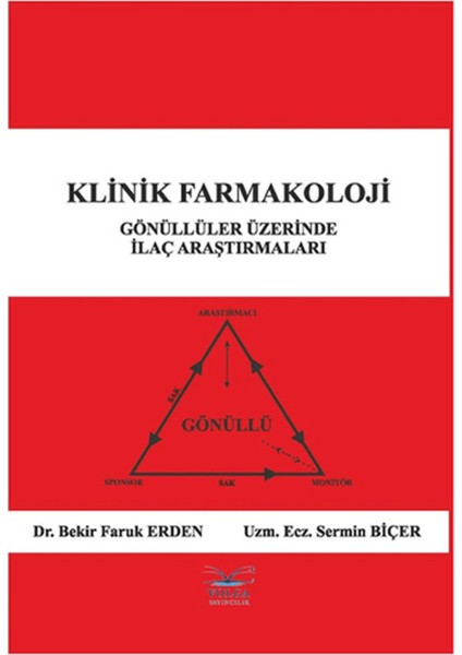 Klinik Farmakoloji