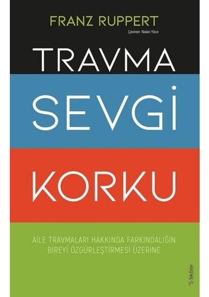 Travma Sevgi Korku