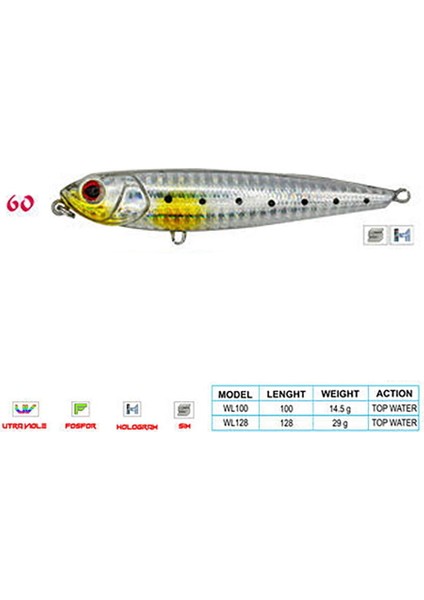 Pancho Cl:60 100MM 14,5gr Top Water