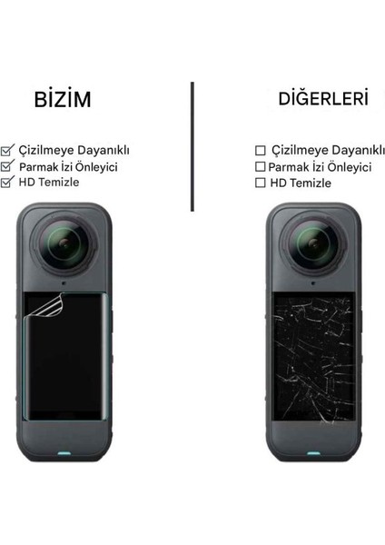 INSTA360 X5 Aksiyon Kamera Uyumlu 2 Adet Şeffaf Ekran Koruyucu Nano Jelatin fiyatları