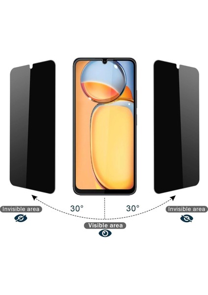 Xiaomi Redmi 13C / Poco C65 ”ESD ANTI-STATIC” Gizli Hayalet Cam Ekran Koruyucu fiyatları