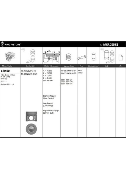 Kıng 188092820 Pıston Segman Std. Qashqaı J11 1.6 Dcı 2013> Megane Iıı Scenıc 1.6 Dcı 13> (80.00MM. R9M 402 Euro 5 120-130-140 Ps)-Mercedes (OM622.951) Vıto W447 14>