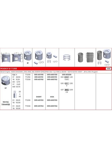 095KR01702 Pıston Segman (0.50 Farklı) Bmw N13 B16 A F20 F30 F80 Mını N18 B16 A R55 R56 R58 R59 R60 Peugeot 5fw (Ep6) 5008 308 3008 207 Cıtroen C3 C4 I