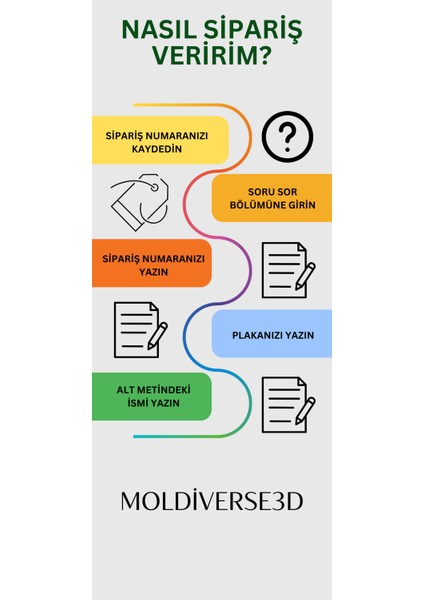 Kişiye Özel Plaka Anahtarlık modelleri