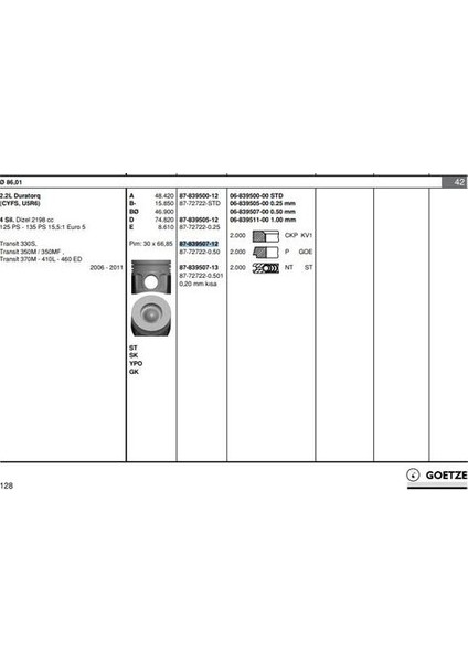87-72722-050 Motor Pıston Segmanı (86.50MM) (0.50 Farklı) Boxer Iıı Jumper Iıı 22DT Puma 100BG 120BG 130CV (2.2hdı 16V) (03.01.2011>) Transıt 140PS 2.2tdcı Euro5 (06 11)