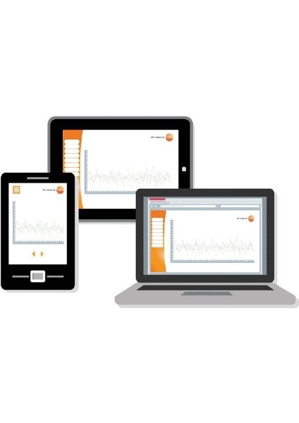 Saveris 2-H1 Sıcaklık ve Nem Wifi Datalogger fiyatları