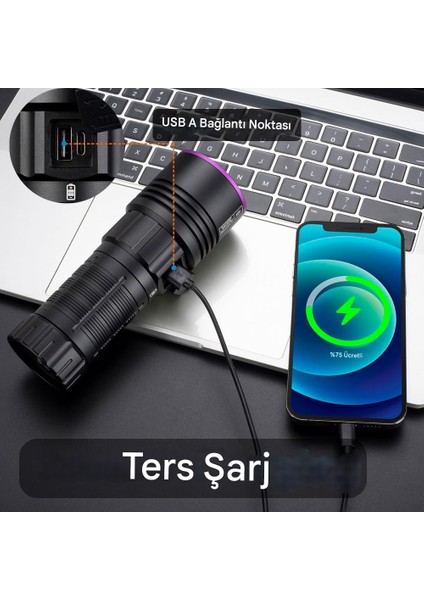 90W 365NM Profesyonel Ultra Güçlü Mor Uv Işık Para Kontrol Feneri Uv Lamba 9000MAH Pil