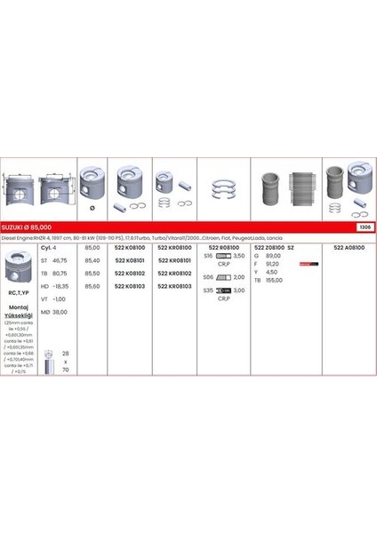 522KR08100 Motor Pıston Segman P206 P307 P406 Partner Iı Scudo Iı Expert Iı Jumpy Iı Berlıngo Iı C5 2.0jtd DW10TD (2.0hdı 8V) (85.00MM) (Std)