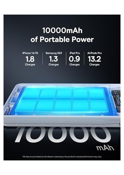 Airpow Lite Power Bank 10000MAH 22.5W Dual-Cable Moon White