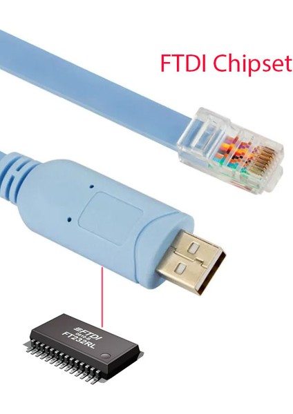USB 2.0 To RJ45 Cisco Konsol Kablo Ftdı FT232RL Chipsetli Cisco Uyumlu Kablo fiyatları
