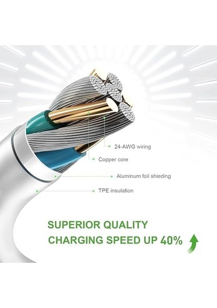 Ios Pd Kablo 30 cm Şarj ve Data Kablosu 20W 3.1 Amper Hızlı Şarj Kablosu USB C Lightning Iphone Carplay fiyatları