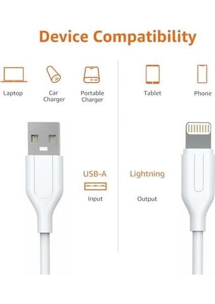Şarj Lightning Kablo - Iphone ve Ipad Uyumlu, Yetty Sertifikalı, Dayanıklı Örgü, Veri ve Şarj Kablosu, Ideal Uzunlukta Tam Uyumlu (20CM) fiyatları