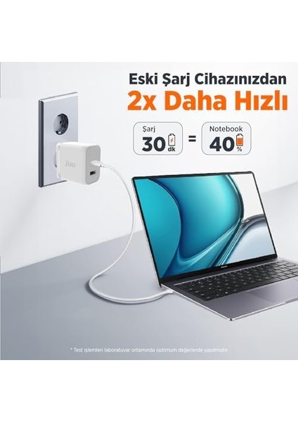 45W Gan Usb-C + Usb-A Şarj Aleti Iphone & Ipad & Macbook & Samsung Pps Type-C Hızlı Şarj Cihazı