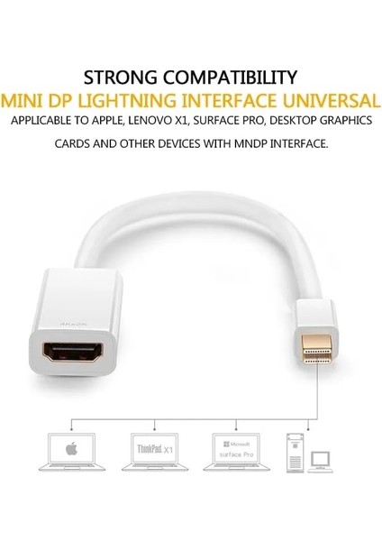 Mini Displayport (Thunderbolt) - HDMI 1,8 M Sesli Kablo, Mini Dp (Ekran Bağlantı Noktası) - HDMI Dönüştürücü (Adaptör), Macbook, Imac (LG51) Macbook Pro Surface Pro ile Uyumlu