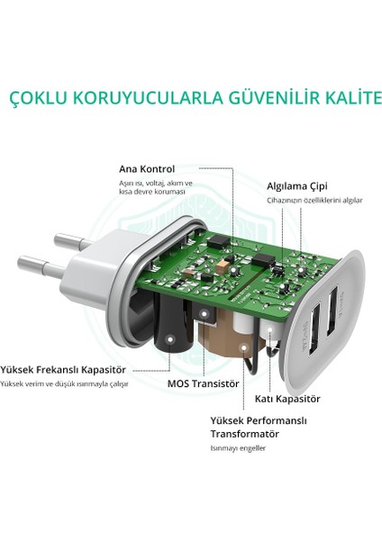 25W Hızlı Şarj Adaptörü | Usb-C Power Delivery Desteği indirimleri