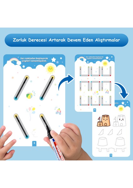 Yaz Sil 3-6 Yaş Eğitici Öğretici Kitap Seti - Çizim ve Zeka Gelişim Etkinlikleri fırsatları
