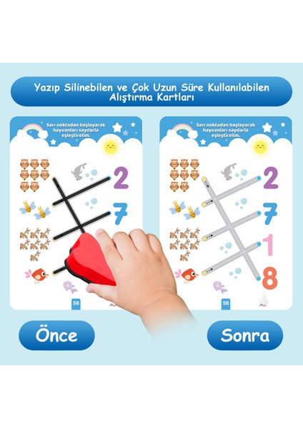 Yaz Sil 3-6 Yaş Eğitici Öğretici Kitap Seti - Çizim ve Zeka Gelişim Etkinlikleri indirimleri