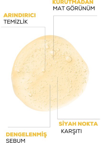 Niasinamid Içeren Arındırıcı Yüz Temizleyici Jel, 200 Ml, Tüm Cilt Tipleri