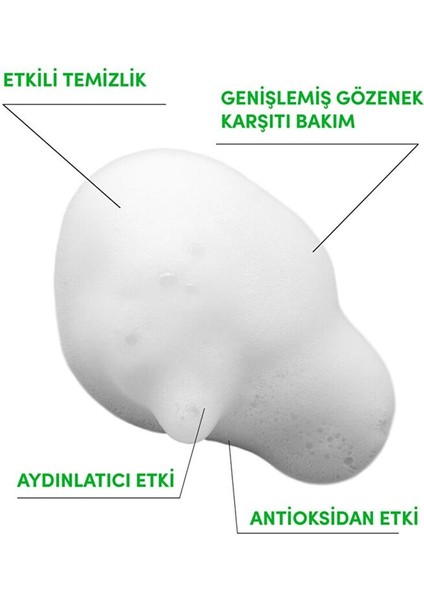 Çay Ağacı ve Salisilik Asit Yıkama Köpüğü 200 ml fırsatları