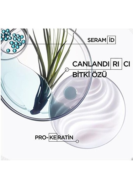 Resistance Ciment Thermique Bakım Kremi 150 ml modelleri