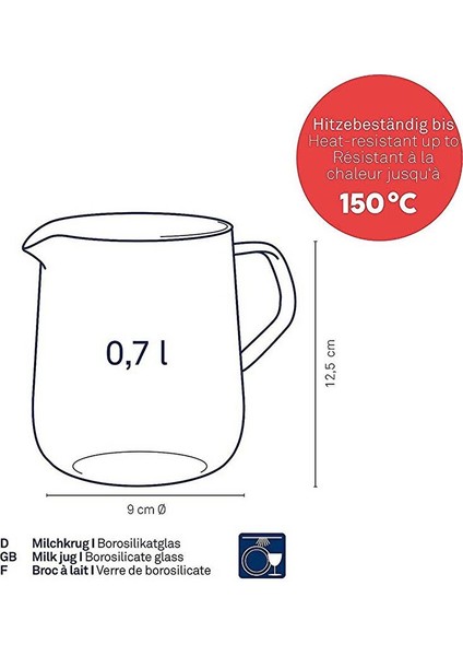 Fontana Cam Sütlük 700 ml modelleri